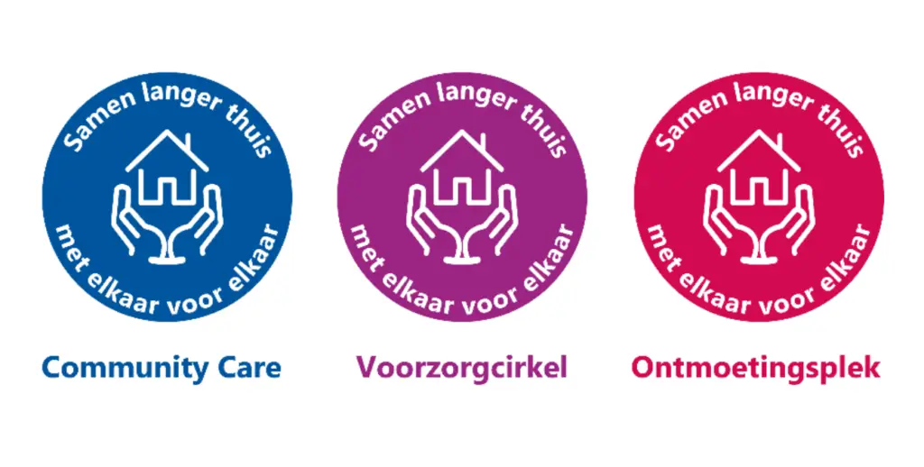 Gemeenschapszin versterken met buurtcirkels