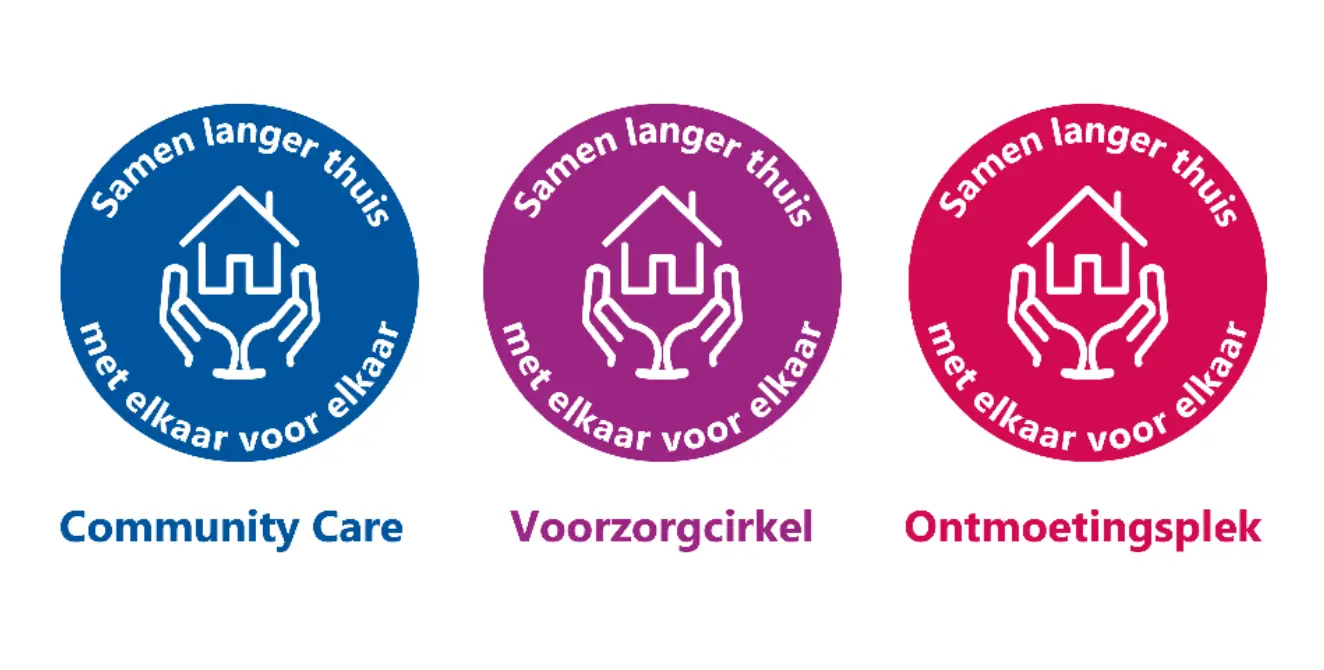 Gemeenschapszin versterken met buurtcirkels